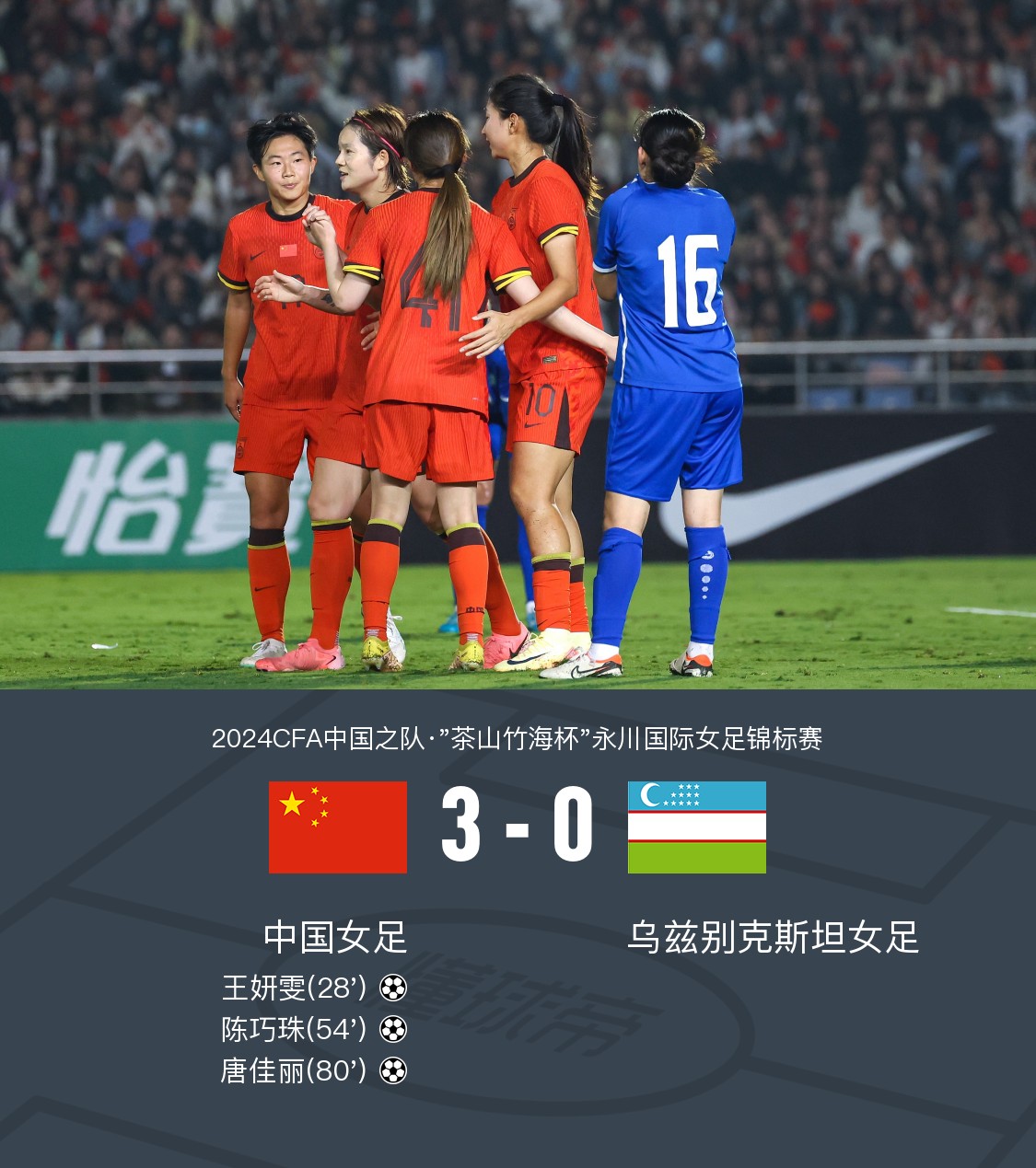 国际女足备战有惊无险，再冲金牌！