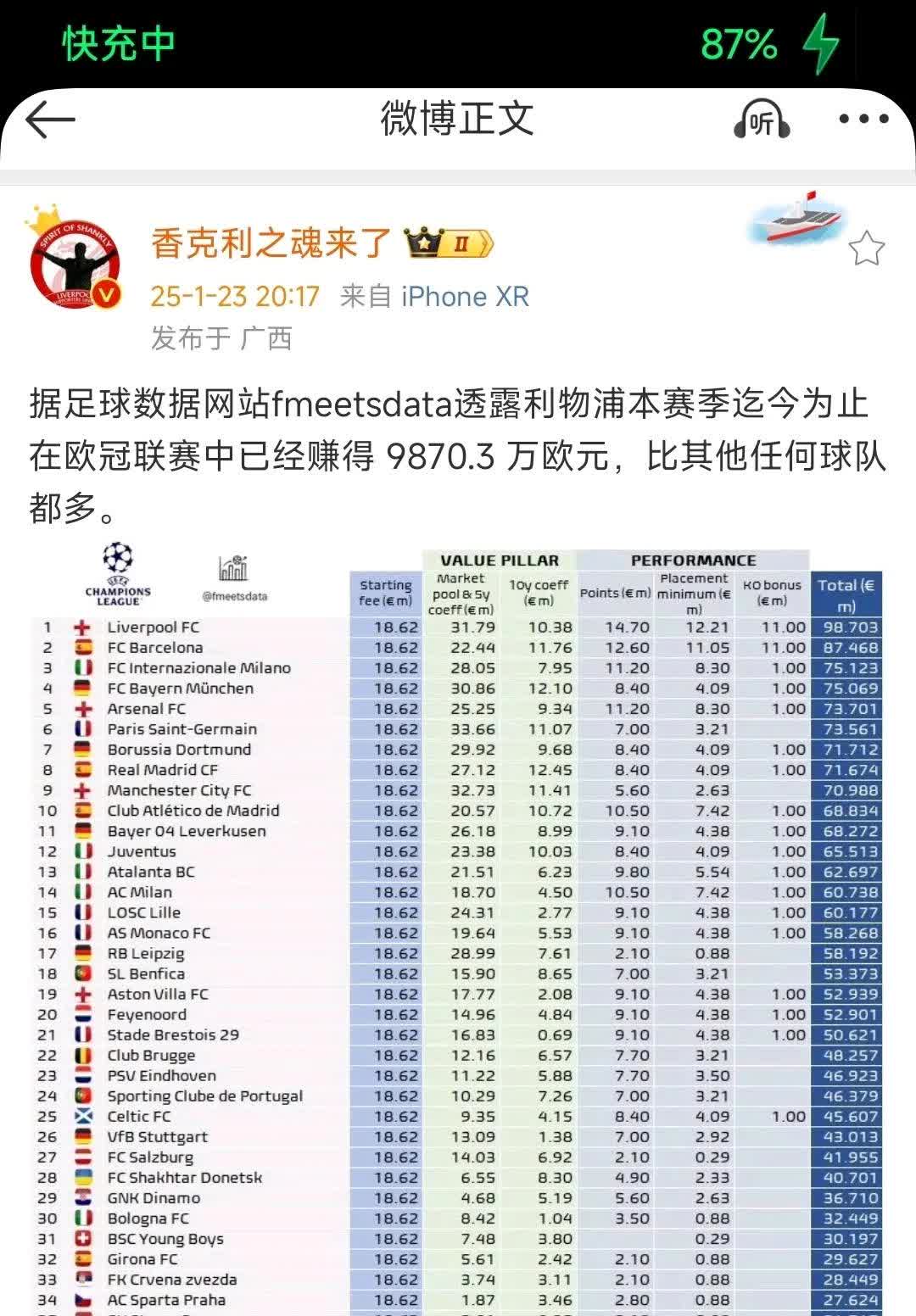 爱游戏体育官网登录-狼堡豪取三分，利物浦连胜登顶积分榜