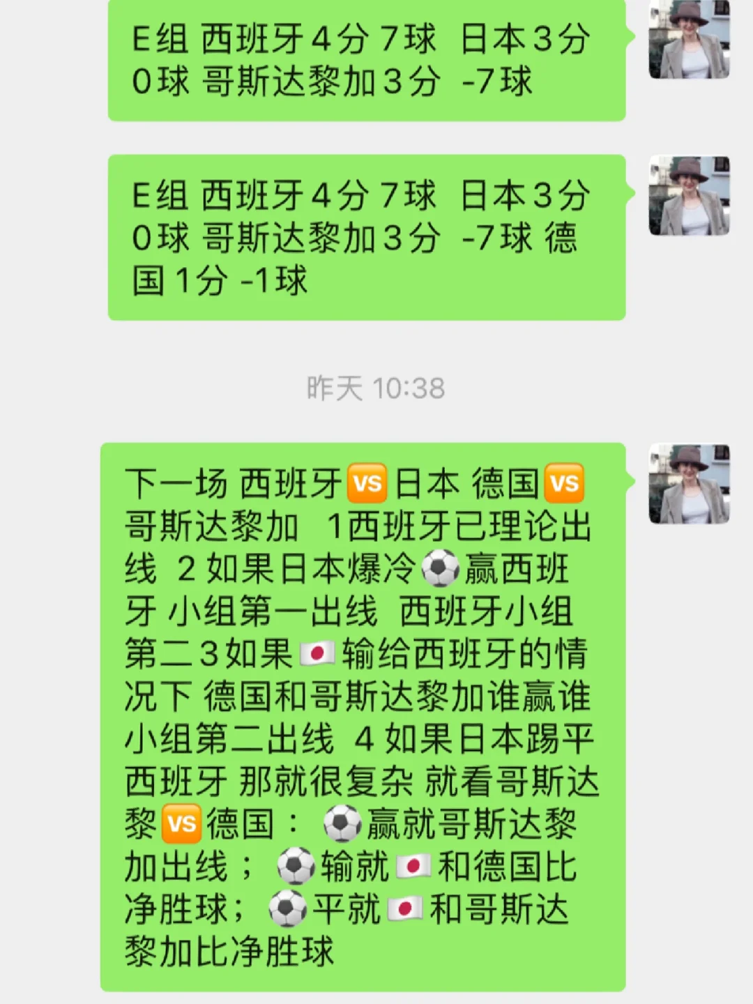包含克罗地亚主场战胜瑞士，稳坐积分榜首的词条
