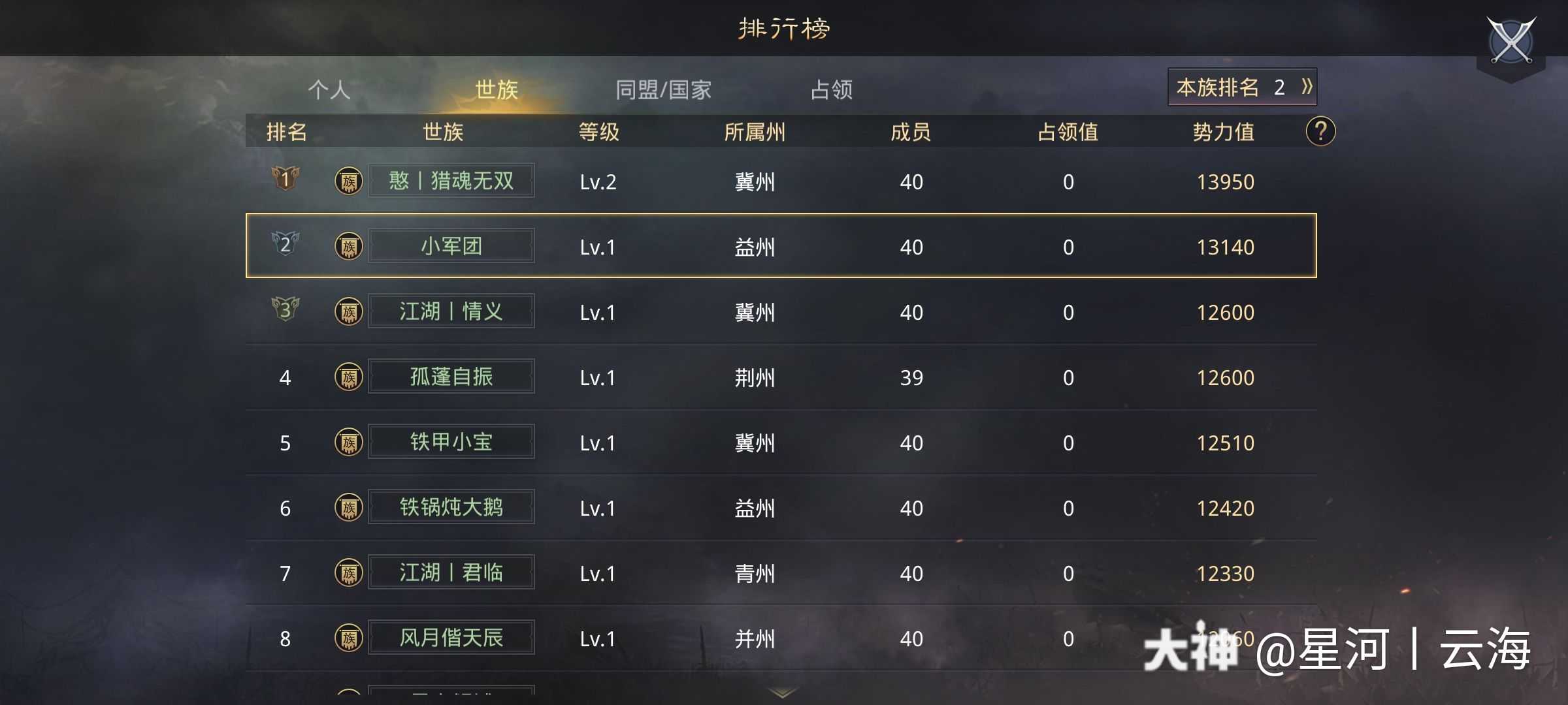 包含黑马崛起！劲敌尚未崛兴抗殴不输的词条