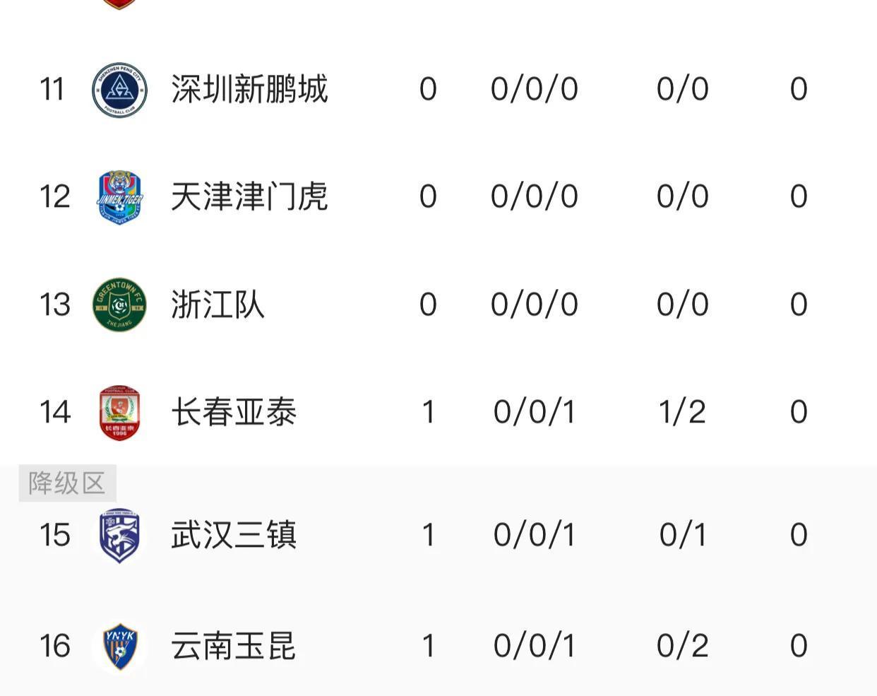 亚泰客场险胜国安：豪取三分，保级形势稍有缓解的简单介绍