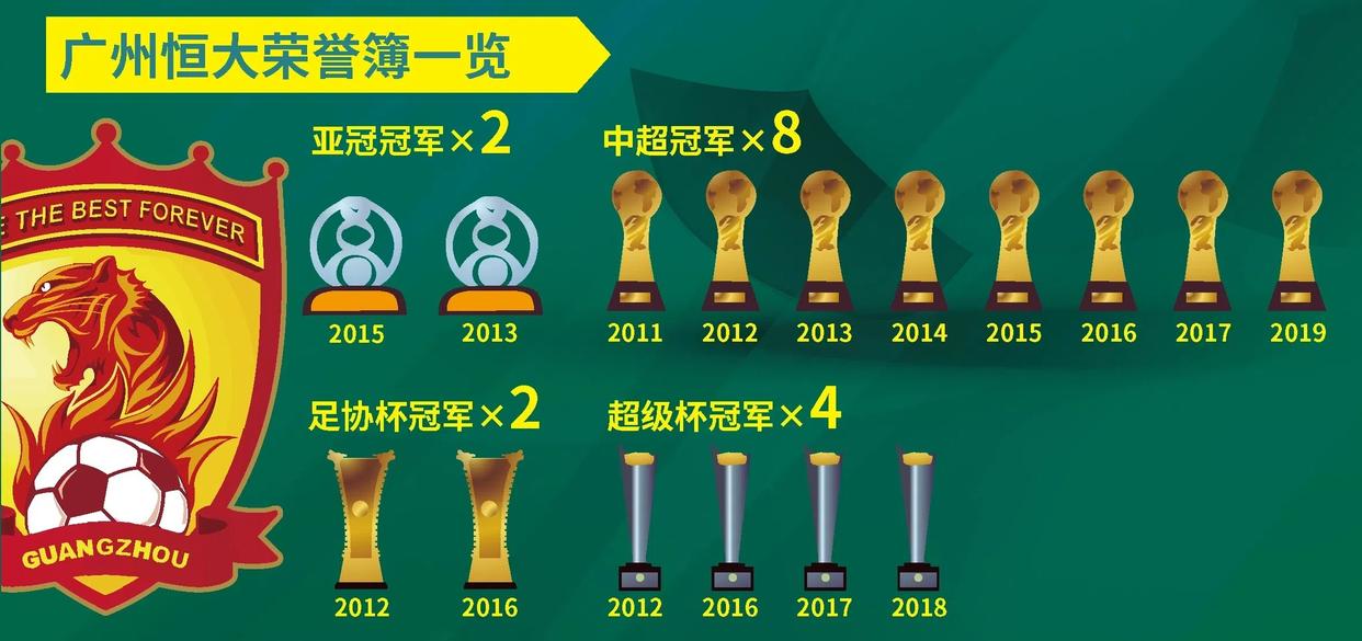 爱游戏官方网站入口-激情碰撞！广州恒大对阵首尔FC精彩不容错过的简单介绍