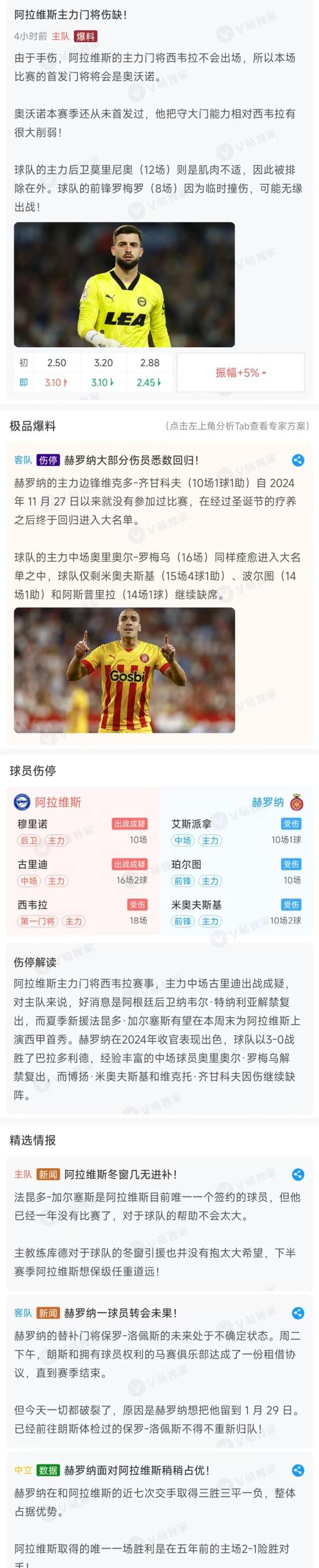 爱游戏体育在线-沃尔夫斯堡球员状态十分出色，连战连捷的简单介绍