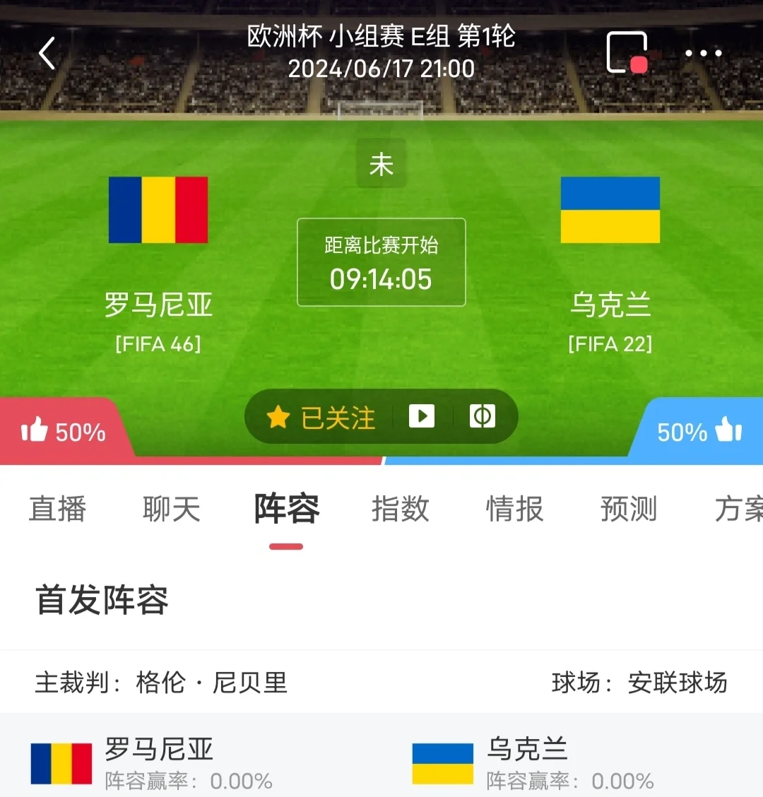 乌克兰实力抢眼，晋级欧锦赛半决赛的简单介绍