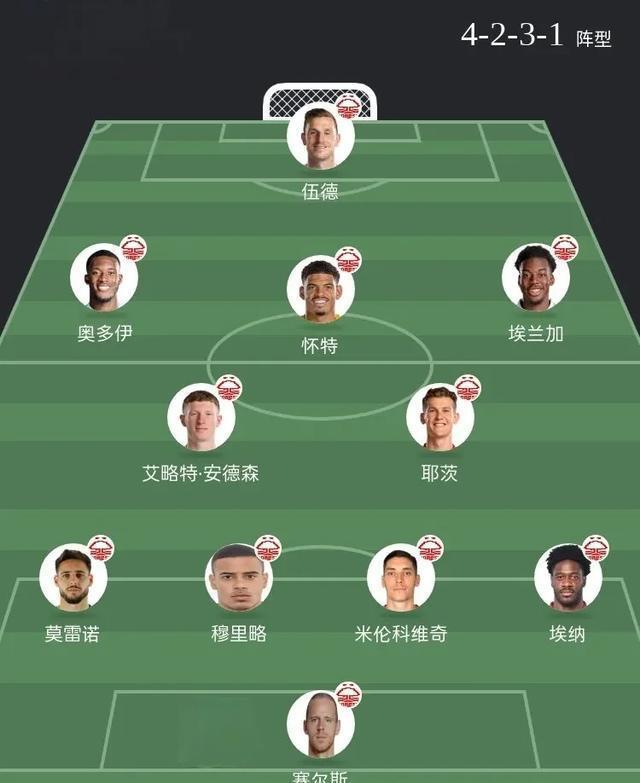 诺丁汉森林逆袭维冈竞技，取得关键胜利的简单介绍