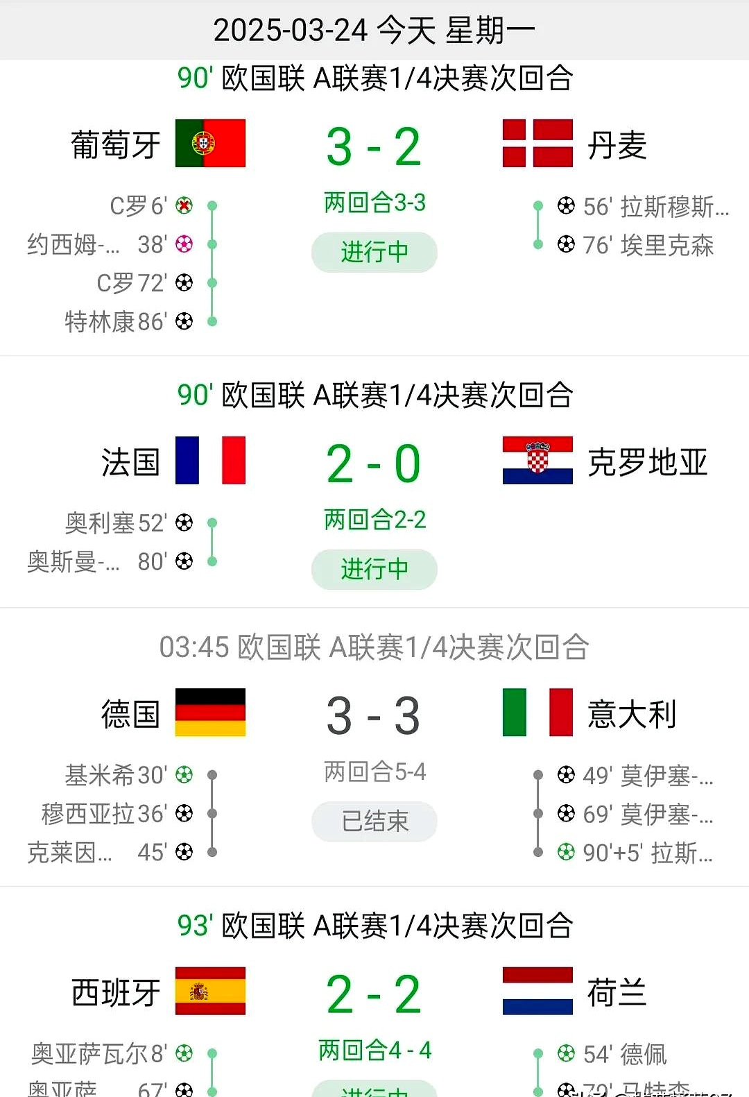 包含皇马危机：欧国联淘汰赛历史悲情的词条