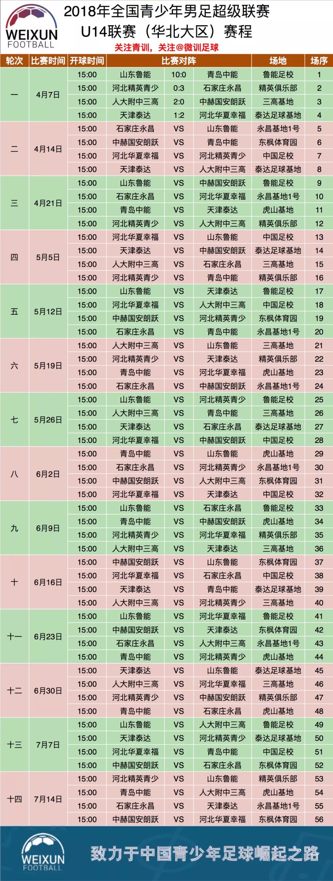 鲁能vs富德：双方实力对比，谁能取得胜利？的简单介绍